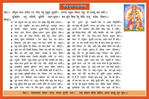 Hanuman Chalisa In Hindi