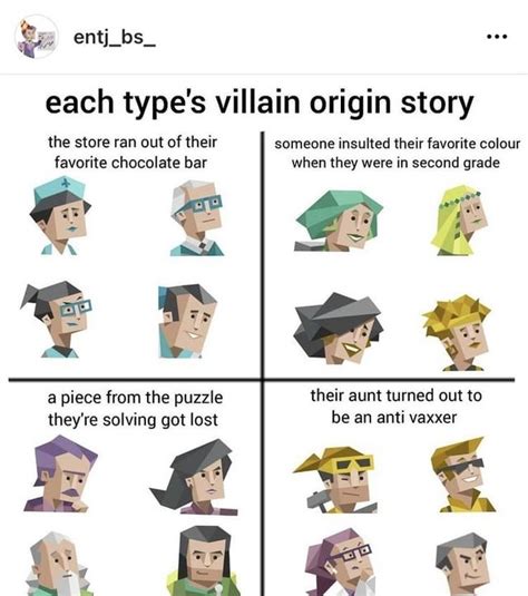 A Villain Origin Story : r/mbti