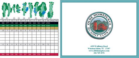 Printable Scorecard - Olde Homeplace Golf Club