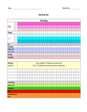 Bipolar Mood Chart Template | Flyer Template