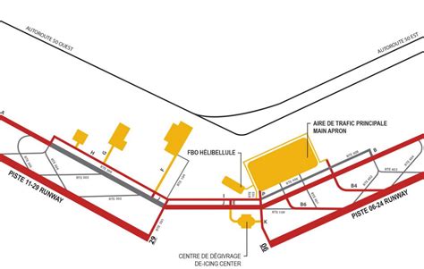 Mirabel International Airport CYMX | Hélibellule FBO