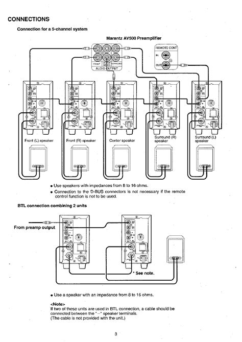 MARANTZ MA500 - Owner's Manual Immediate Download