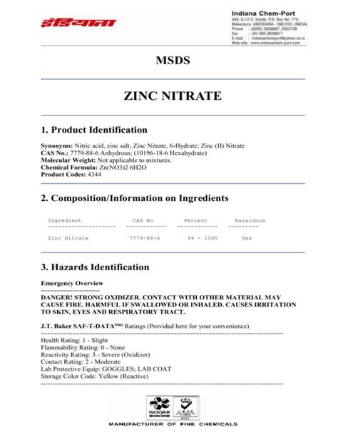 zinc nitrate