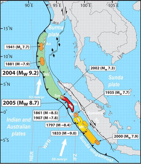 Megathrust Earthquake Animation