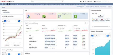 What is Oracle NetSuite? - Azdan