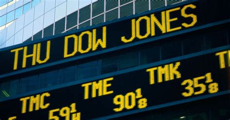 Dow Jones Hits Record High | HuffPost Videos