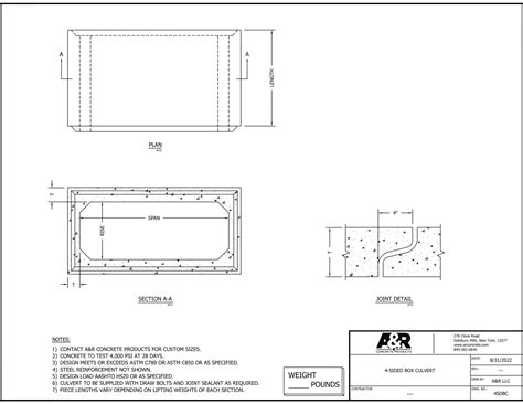 Us Box Culvert Standard Sizes - vrogue.co