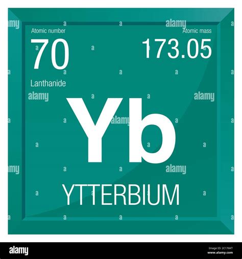 Ytterbium Symbol