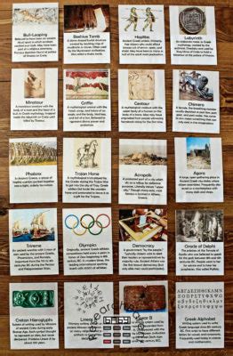 Ancient Greece Definition Cards - ResearchParent.com