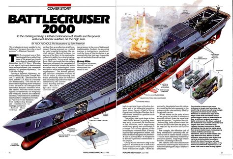 Battlecruiser 2000 - America's new fighting ships | SpaceBattles