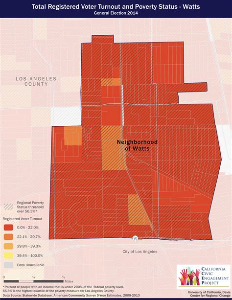 Demographics Changing in Watts, But Challenges Familiar | KQED