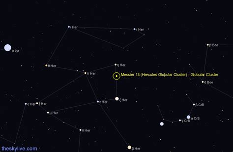 Messier 13 (Hercules Globular Cluster) - Globular Cluster in Hercules | TheSkyLive.com