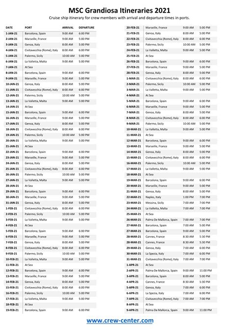 MSC Grandiosa Itineraries 2021 Cruise Ship Itinerary for Crew Members ...