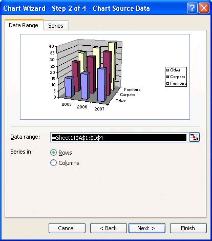 celebrity image gallery: Graphs In Excel