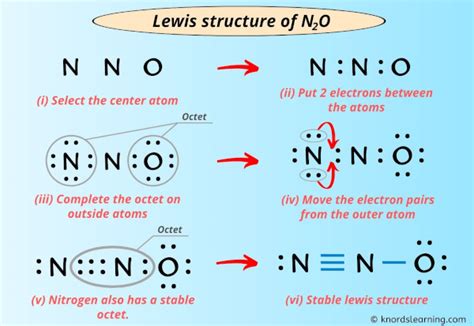 Lewis Structure of N2O (With 6 Simple Steps to Draw!)