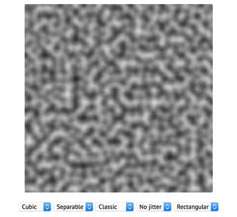 Pete Shirley's Graphics Blog: Which Perlin noise is the best?