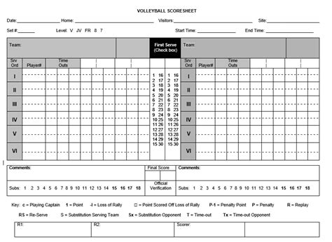 8 Free Sample Volleyball Score Sheet Templates - Printable Samples | Volleyball score sheet ...