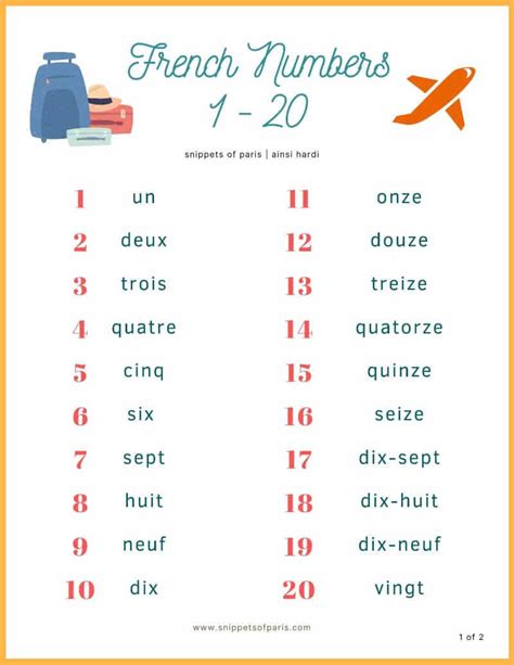 french numbers 1 20 printable worksheets printable worksheets - learning french numbers a true ...