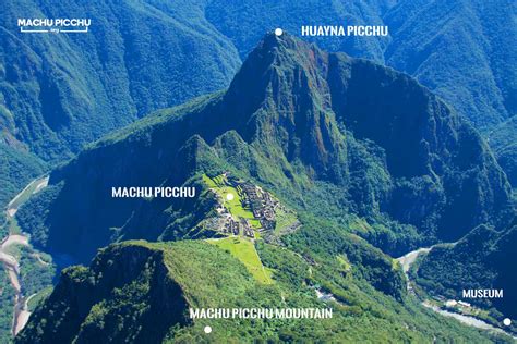 Machu Picchu Elevation – How High is Machu Picchu? - Machu Picchu MP