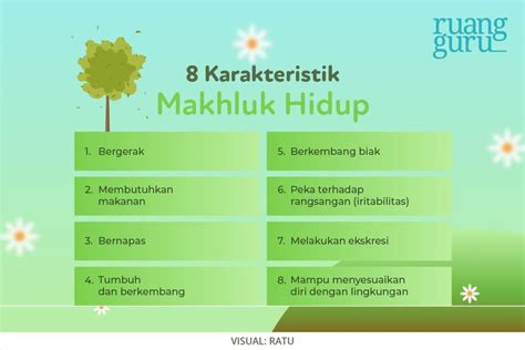 Penjelasan Ciri-Ciri Makhluk Hidup dan Contohnya | Biologi Kelas 7