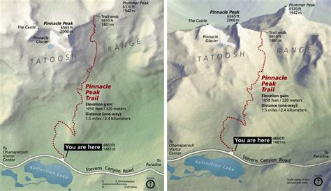 3D Terrain Maps: Should you make a 3D map?