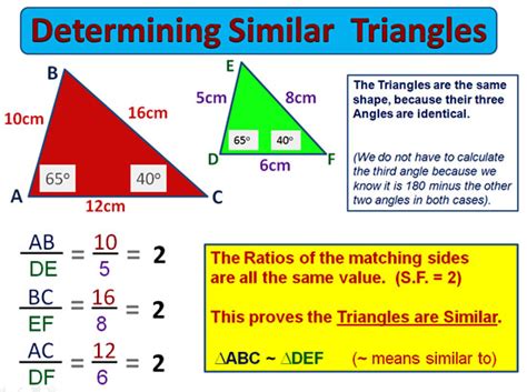 Similar Triangles | Passy's World of Mathematics