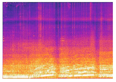 Waveform of Audio Signal | Download Scientific Diagram