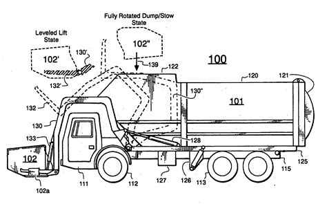 Front Load Garbage Truck Sketch Coloring Page