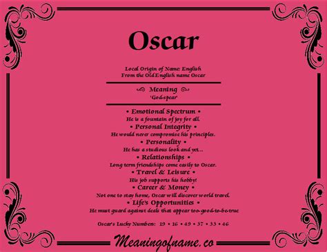 23+ Significado Del Nombre Oscar Gif - Lena