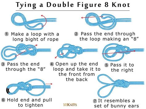 How to Tie a Double Figure 8 Knot (Bunny Ears): Step By Step Diagram and Information | 101 Knots ...