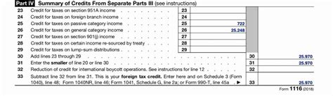 IRS Form 1116: Foreign Tax Credit With An Example