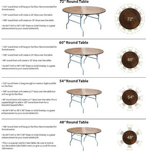 Confused or unsure of what size round tablecloth to rent? Check out this round table chart ...