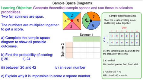 Calculating a Probability from Sample Space Diagrams - Mr-Mathematics.com