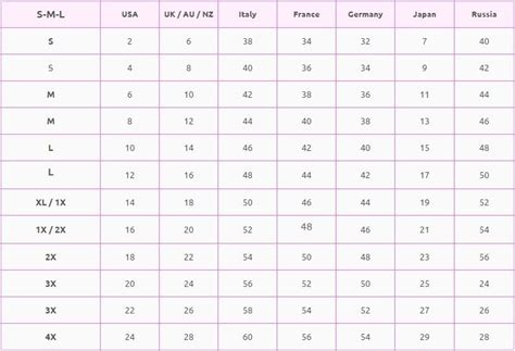 International size conversion | Clothing size chart, Measurement ...