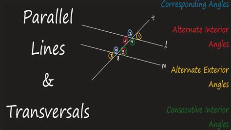 Angle Pairs Created By Parallel Lines And A Transversal