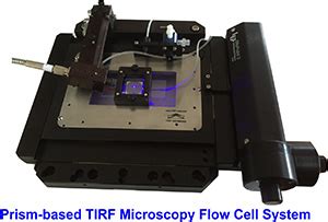 Applications – tirf-labs.com