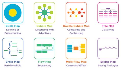 What is Pattern Recognition? Applications and Examples