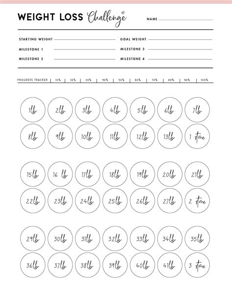 Free Printable Weight Loss Colouring Chart - Free Printable Templates