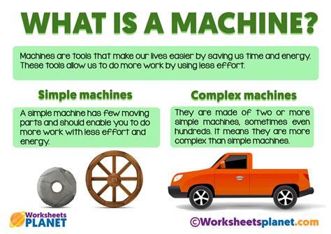 What is a Machine | Definition and Examples