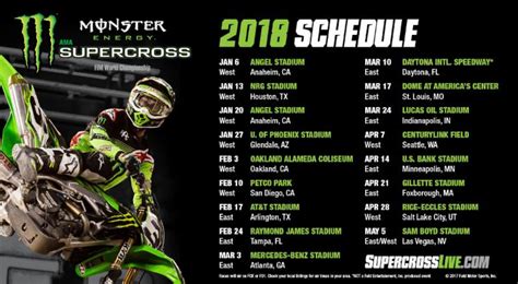 2018 Monster Energy Supercross Schedule and Video - Dirt Bike Test