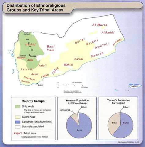 Yemen Enthoreligious Distribution Map - Yemen • mappery