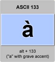 ASCII code letter a with grave accent, American Standard Code for ...