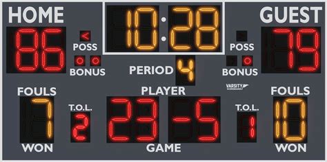 2248 Basketball/Multisport Scoreboard - Varsity Scoreboards