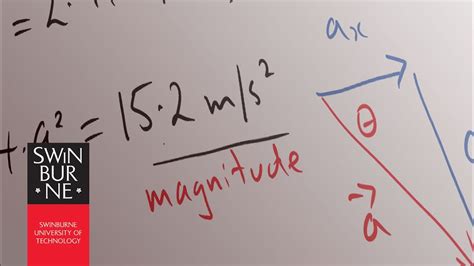 Constructing a travelling wave equation (PhysCasts) - YouTube