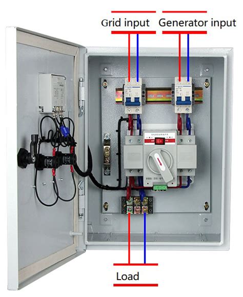 63A MCB Type ATS Panel Automatic Transfer Switch Changeover to ...