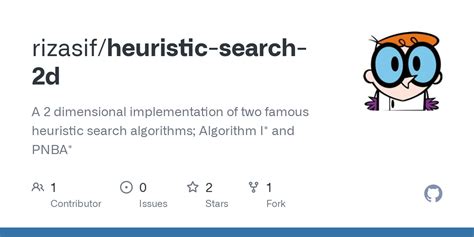 GitHub - rizasif/heuristic-search-2d: A 2 dimensional implementation of two famous heuristic ...