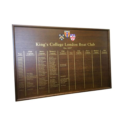 Wooden Honours Boards | Creative Honour Boards