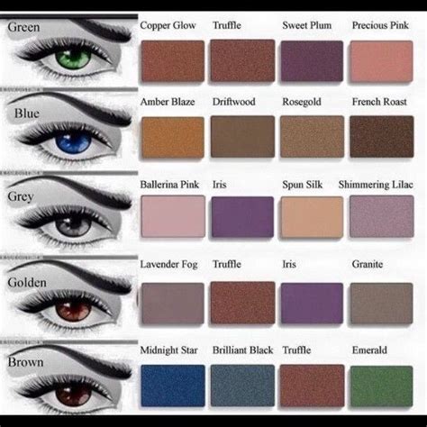 Best Shadows for your Eye Color in 2020 | Eyeshadow, Eye color, Light moisturizer