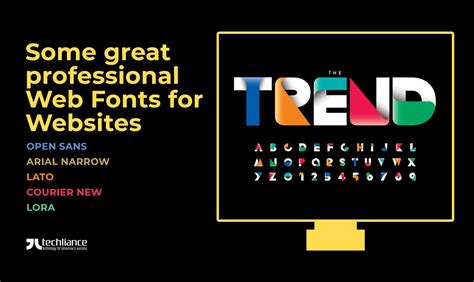 Choosing Best Web Fonts for Websites: The Complete Guide