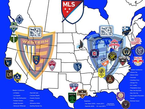 Major League Soccer Expansion Teams